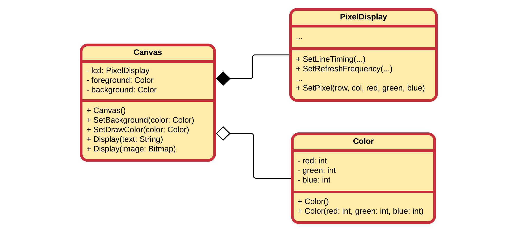 A Display Device