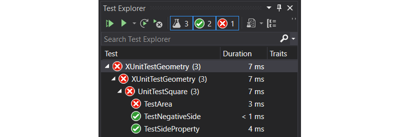 Failing Area Test