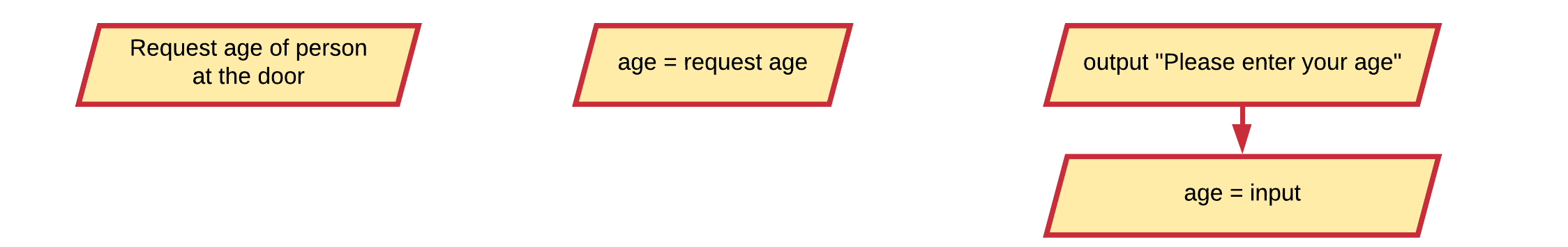 Asking the age of the user