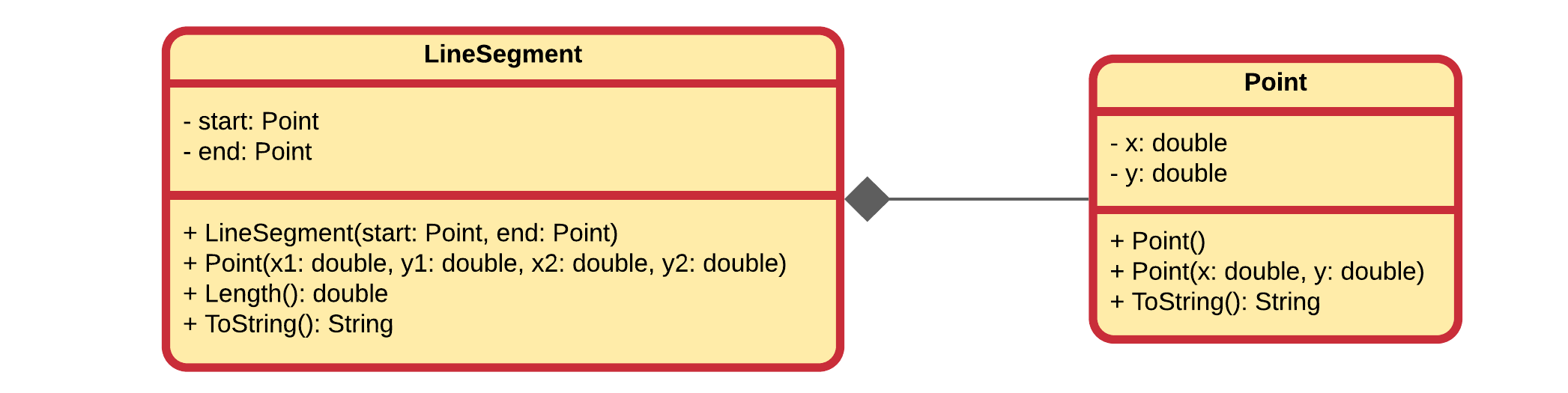 LineSegment - Composition