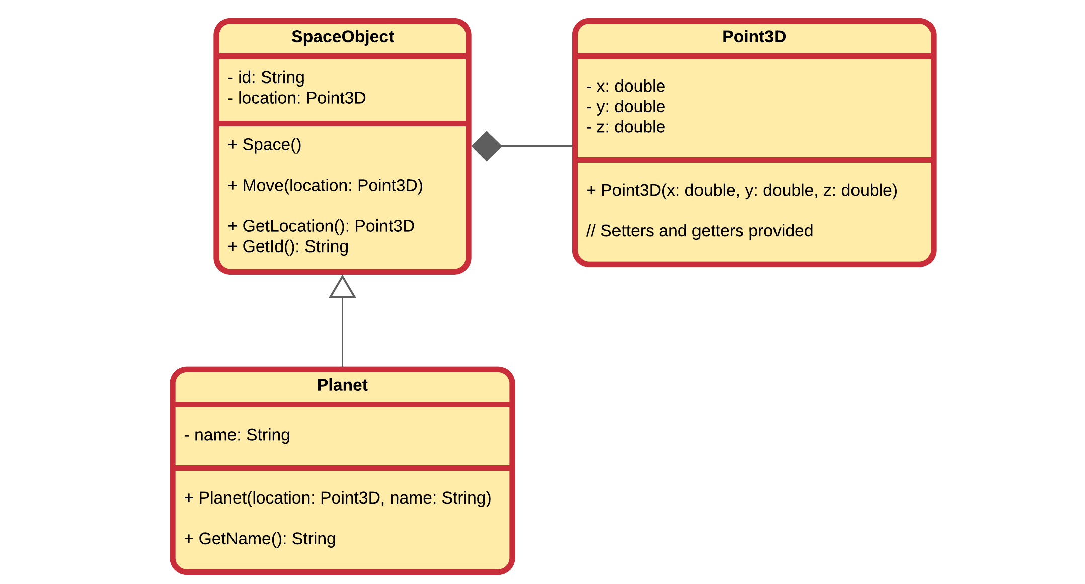 Space Objects