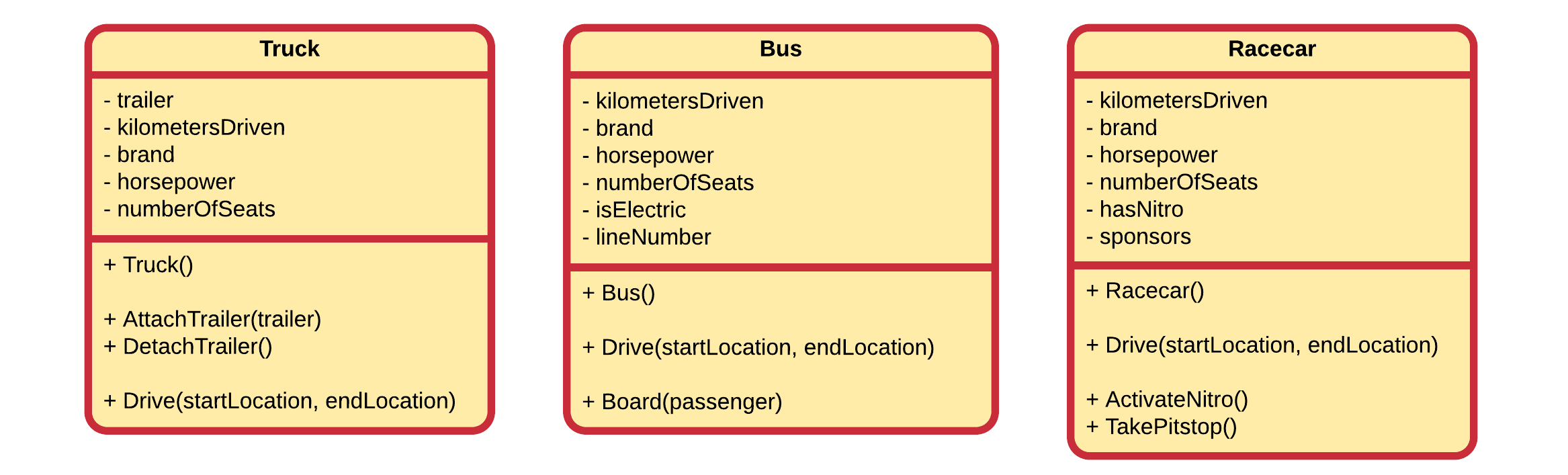 Vehicles without Inheritance